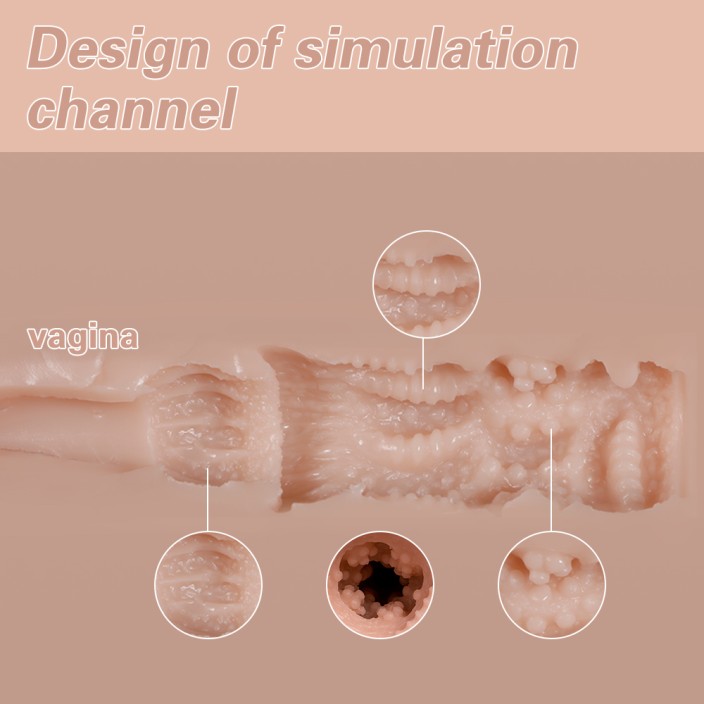 מאונן חצי גוף אוטומטי | Sydni